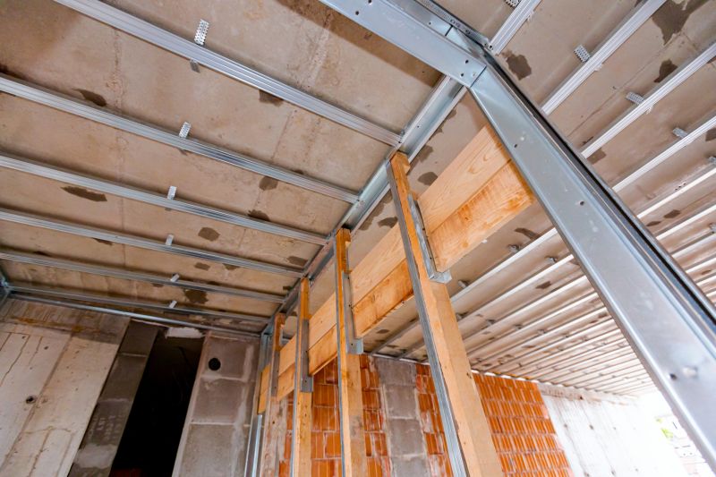 Reinforced Support System